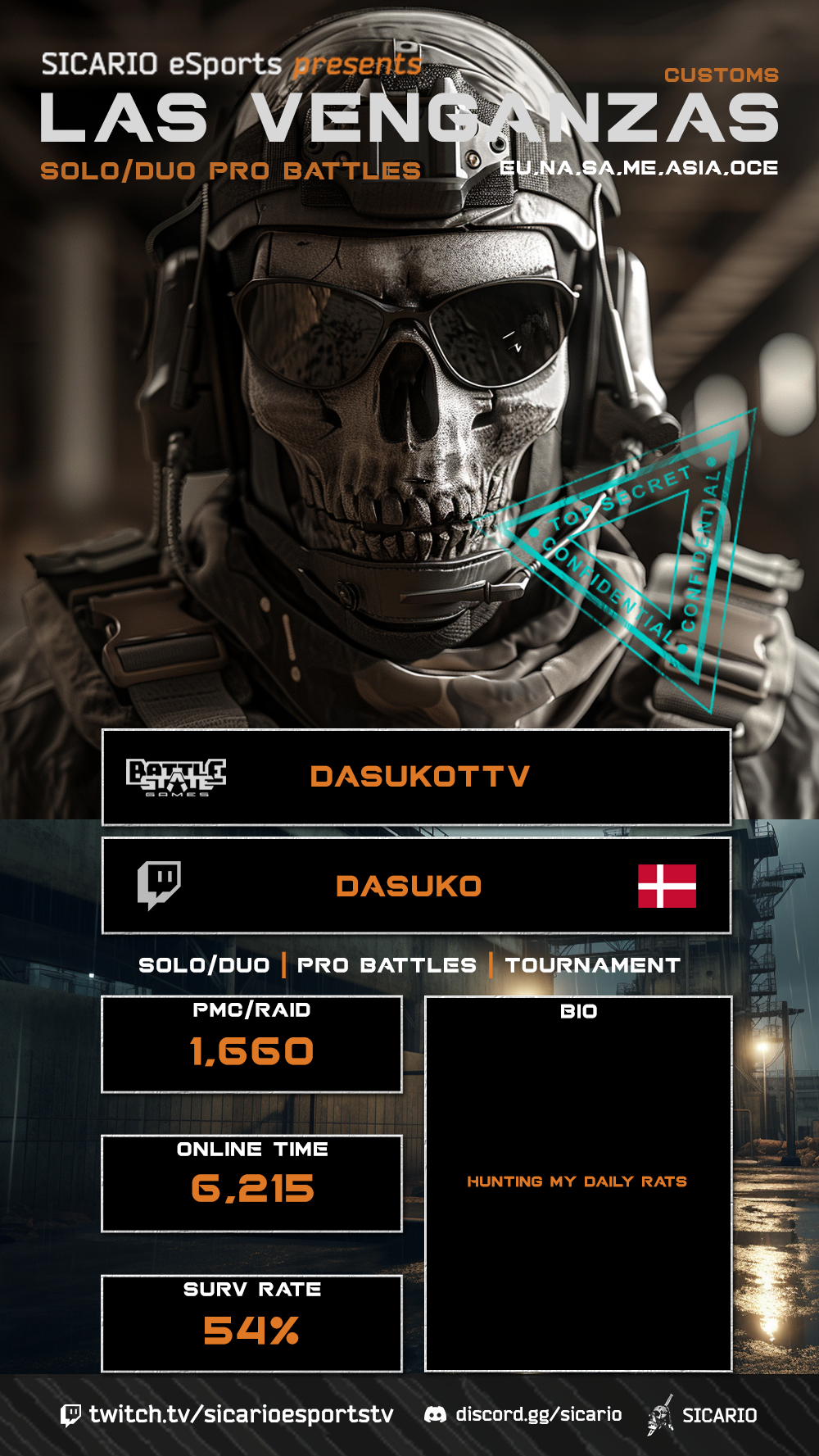 dasukottv copy